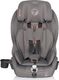 Fotelik samochodowy Colibro Fotelik samochodowy 9-36 kg Colibro Go dove 15