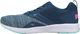 Puma Buty do biegania Puma NRGY Comet W 190556 37 3