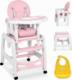 Ricokids Krzesełko do karmienia Sinco 5w1 różowe (7091) 1
