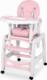 Ricokids Krzesełko do karmienia Sinco 5w1 różowe (7091) 2