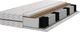 e-goodnight Materac POCKET KOKOS 7 STREF Q H2/H3 17cm 70x200 1