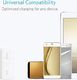 Powerbank Anker Anker Powerbank Astro E1 6700 mAh zewnętrzna bateria, wyjątkowo ?adowarka USB z PowerIQ do iPhone 7 7+ 6s 6 Plus SE, iPad, Samsung Galaxy i inne smartfony - biała 3
