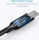 Kabel USB Anker Anker Kabel Powerline II z USB-C na USB-C 3.1 Gen2 (90 cm) z zasilaniem do Samsunga Galaxy S8 S8 + S9 S10, iPada Pro 2020, nowego MacBooka, Google Pixel, Nexusa 6P, Huawei Matebook 1