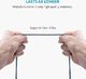 Kabel USB Anker Anker Powerline + 0,9 m kabel USB C do USB 3.0 A, odporny na urządzenia z USB typu C, w tym Galaxy S8, S8 +, S9, MacBook, Sony XZ, LG V20 G5 G6, HTC 10, Xiaomi 5 i inne (szary) 7