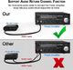 System przekazu sygnału AV Pawonik HDMI - Toslink czarny 6