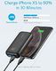 Powerbank Anker Anker PowerCore 10000 PD Redux, kompaktowy power bank 10000mAh, zewnętrzna bateria z zasilaniem USB (18W), do iPhone 11/8 / 8+ / X / XS / XR / XS Max, Samsung Galaxy S10, Pixel 3 / 3XL, iPad Pro 2018 3