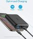 Powerbank Anker Anker PowerCore 15000 Redux, kompaktowy 2-portowy power bank 15000 mAh z technologią PowerIQ i Voltageboost, do iPhone'a, iPada, Samsunga Galaxy 2