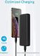 Powerbank Anker Anker PowerCore 20000 Redux, bank mocy 20000 mAh, kompaktowa bateria zewnętrzna o dużej pojemności, podwójne wejścia o mocy 4,8 A, do iPhone'a, Samsunga Galaxy 3