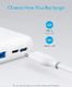 Powerbank Anker Anker PowerCore Essential 20000, zewnętrzna bateria 20000 mAh z technologią PowerIQ i wejściem USB-C, ogromna gęstość energii, kompatybilny z iPhone'em, Samsungiem, iPadem (biały) 2