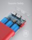Powerbank Anker Anker Zewnętrzna bateria PowerCore 20100 mAh, 2-portowy power bank o dużej pojemności 4,8 A z PowerIQ do iPhone XS Max / XR / XS / X / 8/8 Plus / 7 / 7s / 7Plus / iPad, Samsung Galaxy i inne (czerwony) 4