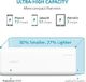 Powerbank Anker Anker Zewnętrzna bateria PowerCore 20100 mAh, kompaktowy power bank, 2-portowa ładowarka o dużej pojemności 4,8 A z technologią PowerIQ do iPhone'a, iPada, Samsunga Galaxy (biała / matowa) 1