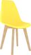 vidaXL Krzesła stołowe, 6 szt., żółte, plastik 2