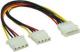Goobay Molex - Molex x2, 0.2m, Wielokolorowy (50684) 1