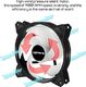 Wentylator upHere upHere-PF240 / 360/720 360 mm PF360BE4 Blu LED 3