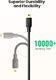 Kabel USB Ugreen Kabel UGREEN Mini USB Kabel do transmisji danych USB 2.0 Kabel do ładowania mini USB USB A do Mini USB B obsługiwany przez GoPro Hero 4, 3+, 3, kontroler PS3, zewnętrzny dysk twardy (2 m) 2