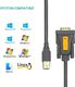 Kabel USB Ugreen Kabel szeregowy UGREEN USB na RS232 Szeregowy USB DB9 z chipsetem PL2303 (3M) 3