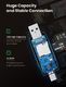 Czytnik Ugreen UGREEN czytnik kart USB C SD Micro SD USB 3.0 Adapter czytnik kart do kart SD, SDHC, SDXC, Micro SD, Micro SDHC, Micro SDXC Czytnik kart USB C do Samsung S20 / A51, Huawei P30, Xiaomi 9, MacBook Pro 1