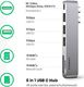 Stacja/replikator Ugreen Adapter UGREEN USB C Hub obsługuje MacBooka Pro 16 cali, MacBook Pro 13 2020, MacBook Air 2019 Adapter Thunderbolt 3 z wideo 8K, koncentratorem USB 3.0, czytnikiem kart, zasilaniem 100W 4