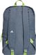 Adidas Plecak adidas Parkhood niebieski FS0276 1