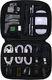 Torba Bagsmart Torba bagsmart, elektroniczny organizer podróżny na kabel do ładowania telefonu, power bank, pamięć USB, karty SD (zielono-niebieskie) 2