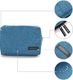 Torba Bagsmart Torba bagsmart, elektroniczny organizer podróżny na kabel do ładowania telefonu, power bank, pamięć USB, karty SD (zielono-niebieskie) 3