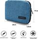 Torba Bagsmart Torba bagsmart, elektroniczny organizer podróżny na kabel do ładowania telefonu, power bank, pamięć USB, karty SD (zielono-niebieskie) 5