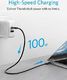 Kabel USB Anker Anker Kabel Thunderbolt 3.0 USB-C na USB-C 50 cm obsługuje superszybkie ładowanie i szybki transfer danych, dla MacBook Pro, MacBook 2016, iPad Pro 2020, Google Pixel, Nexus 6P, Huawei Matebook 4