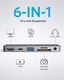 Stacja/replikator Anker PowerExpand Direct 6w1 USB-C (A83620A1) 1