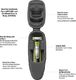 Philips Etui Philips OneBlade QP100 / 51, ? Philips (BEZ rękojeści OneBlade) czarny / limonkowy 2