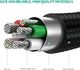 Kabel USB Ugreen Kabel do ładowania UGREEN Kabel micro USB Kabel do ładowania Kabel USB 2.0 Nylonowe wsporniki do Samsung S7 Samsung Galaxy S6 S5 Edge J3 J5 J7 A3 A5 A7, Huawei P10 Lite P9 Lite, kontroler PS4 (1m, czarny) 2