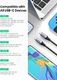 Kabel USB Ugreen UGREEN USB C na USB C Kabel USB typu C o mocy 100 W Kabel USB-C 10 Gb / s do transmisji danych USB 3.1 Gen 2 kompatybilny z MacBookiem Pro 2020, iPadem Pro 2020, Dell XPS17, Samsung Galaxy S20, Huawei P30 Pro (1 mln) 2