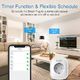 Gosund Gosund WLAN Inteligentne gniazdo 2-pak, gniazda Alexa Wtyczki Smart Home 16 A mierzy zużycie energii Funkcja timera Zdalne sterowanie Wymagana wtyczka Wi-Fi bez koncentratora Praca z Alexa Google Home, tylko 2,4 GHz 3