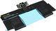 Bateria Green Cell A1437 Apple (AP16) 1