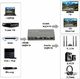 Adapter AV Spacetronik Extractor 2x HDMI-HDMI + Audio ARC 4K SPH-SAE06 uniwersalny 4