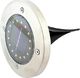 ECpower ZD50E LAMPA OGRODOWA SOLARNA 16 LED uniwersalny 1