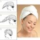 TopShine BQ22 TURBAN RĘCZNIK DO WŁOSÓW Z MIKROFIBRY BASEN uniwersalny 1