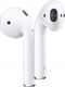 Słuchawki I12 TWS + kabel lightning 9