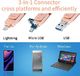 Pendrive Zhake Pamięć USB 64 GB 4 w 1 Rozszerzenie pamięci flash USB 3.0 Zewnętrzna pendrive Pendrive, dla Apple iOS iPhone iPod iPad Telefon komórkowy OTG Typ C USB C Komputer Andriod Mac Laptop PC (różowy) 3