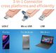 Pendrive Zhake Pamięć USB C ZHAKE USB 3.0 64GB Pamięć USB 3 w 1 OTG, rozszerzenie pamięci pendrive do MacBooka Pro, telefonu komórkowego z systemem Android, podkładki, laptopa telefonu komórkowego typu C i komputera ?Różowy? 5