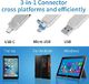 Pendrive Zhake Pamięć USB C ZHAKE USB 3.0 64GB Pamięć USB 3 w 1 OTG, rozszerzenie pamięci pendrive dla MacBooka Pro, telefonu komórkowego z systemem Android, podkładki, laptopa telefonu komórkowego typu C i komputera ?Srebrny? 3