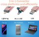 Pendrive Zhake Pamięć USB 64 GB 3 w 1 Rozszerzenie pamięci flash USB 3.0 Zewnętrzna pamięć flash Pamięć flash, dla Apple iOS iPhone iPod iPad Telefon komórkowy OTG Komputer Andriod Laptop PC (różowy) 4