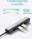 HUB USB Anker Anker 5-w-1 USB C koncentrator danych z 1 wyjściem HDMI, 1 portem Ethernet i 3 portami USB 3.0 dla 10/100/1000 Mb / s, dla MacBooka Pro 2016/2017, ChromeBooka, XPS 6