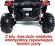 Super Toys MEGA AUTO BUGGI 4X4 , PANEL MP4, MIĘKKIE KOŁA EVA, MIĘKKIE SIEDZENIE FULL OPCJA 2X 12V/XMX603 uniwersalny 25