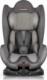 Fotelik samochodowy Ricokids Fotelik samochodowy 0 - 25 kg szary Ricokids Sorino 1