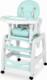 Ricokids Krzesełko do karmienia Sinco 5w1 turkusowe (7092) 4