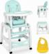 Ricokids Krzesełko do karmienia Sinco 5w1 turkusowe (7092) 5