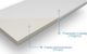 Mirat Materac LENNY 80x180 piankowy dla dzieci do sypialni MIRAT 2