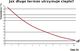 Reer Termos dla dzieci RE-90408 0.3 l Srebrny 5