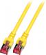 EFB Patchcord, Cat.6, S/FTP, PIMF, 1.5m, żółty (K5511.1,5) 1