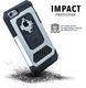 RokForm Uchwyt magnetyczny do samochodu + etui Fuzion Pro do iPhone 7/8 6